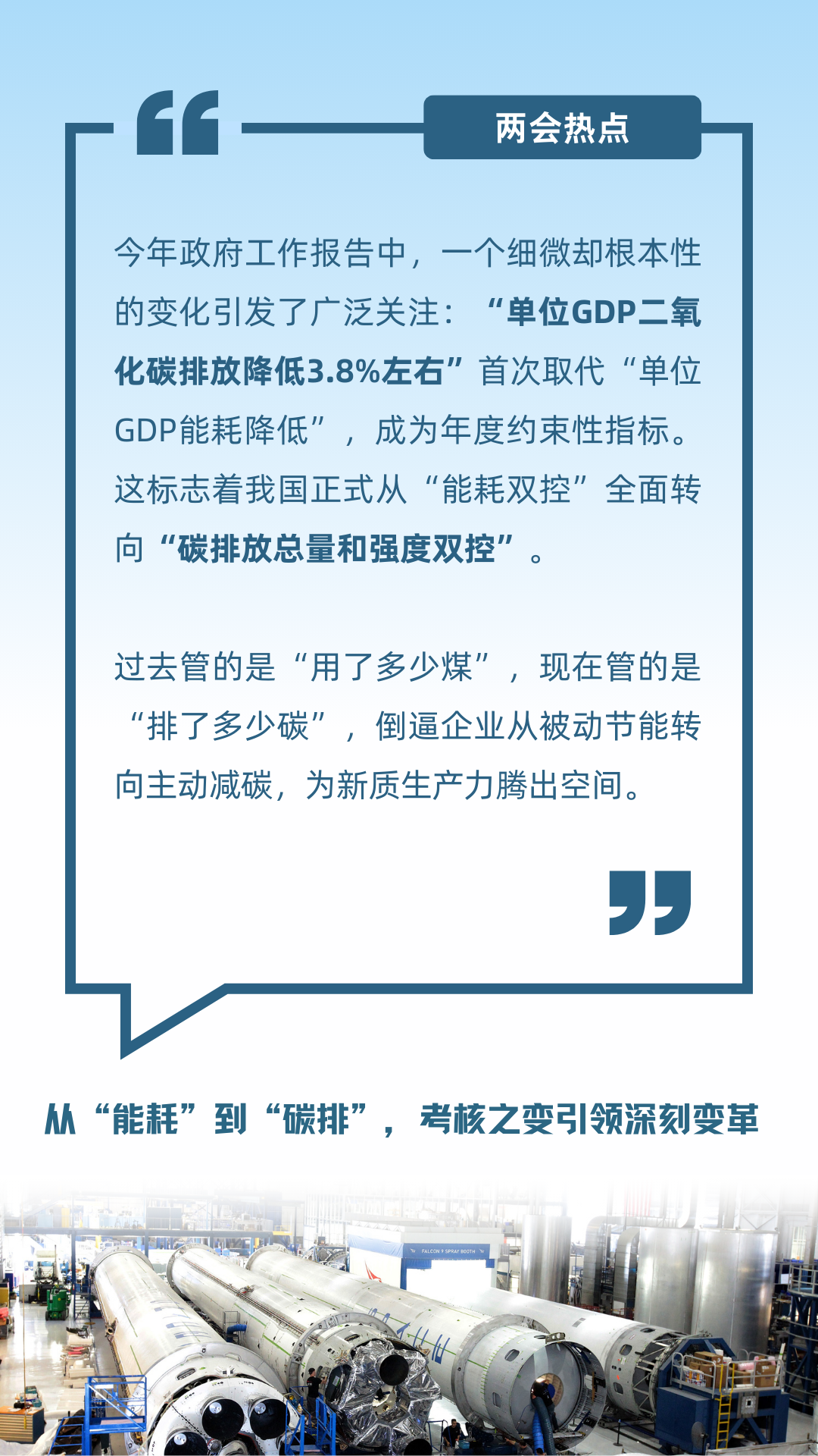 锚定“十五五”，绿色转型按下“加速键”：从两会热词读懂双碳新局